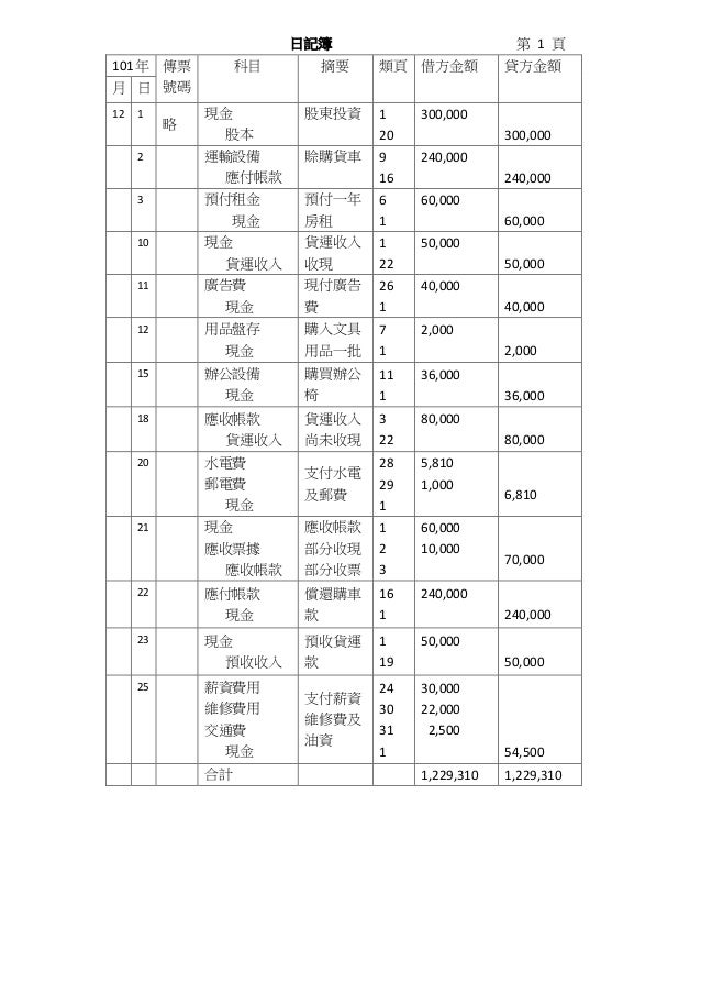 會計記帳解答01