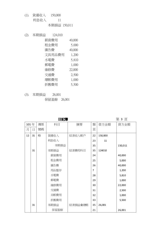 會計記帳解答04