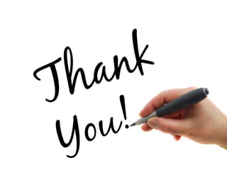 What is a brand, and how does branding work ?