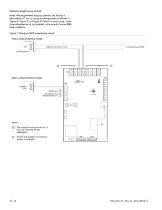 10 / 12 P/N 3101179 • REV 03 • REB 28FEB13
Optional supervisory circuit
Note: We recommend that you connect the ANS to a
dedicated NAC circuit using the wiring methods shown in
Figure 4, Figure 5, or Figure 6. Failure to do so may cause
down-line devices to be disabled in the event of some ANS
fault conditions.
Figure 7: Using an FACP supervisory circuit
E
O
L
ZONE EOLR
E
O
L
MATCHING EOLR
(SPEAKER CIRCUIT)
Supervised and power-limitedNAC
ALARM POLARITY
FIRE ALARM CONTROL PANEL
TROUBLE
ZONE
TO Next Device or EOLR
Notes
[1] The jumper shorting blocks on J1
must be removed for this
application.
[2] Power and speaker connections
remain unchanged.
FIRE ALARM CONTROL PANEL
[2][2]
A
B
TB1
TB3
TB2
P2
U6
S1
SN2 SN1
1 2 3
J2
J5
J1 [1]
1
2
70V 25V
+ + + +– – – –
1 2 3 4 5 6 7 8
1
2
3
4
5
6
7
8 1
2
3
4
5
6
7
8
9
10
11
 