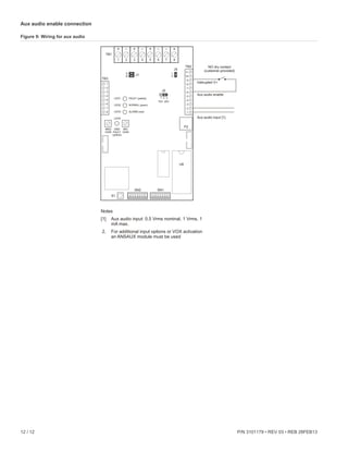 12 / 12 P/N 3101179 • REV 03 • REB 28FEB13
Aux audio enable connection
Figure 9: Wiring for aux audio
A
B
TB1
TB3
MSG
GAIN
MIC
GAIN
FAULT (yellow)
NORMAL (green)
ALARM (red)
LED1
LED4
GND
FAULT
(yellow)
LED2
LED3
TB2
P2
U6
S1
SN2 SN1
1 2 3
J2
J5
J1
1
2
70V 25V
+ + + +– – – –
1 2 3 4 5 6 7 8
1
2
3
4
5
6
7
8 1
2
3
4
5
6
7
8
9
10
11
NO dry contact
(customer-provided)
Aux audio input [1]
Aux audio enable
Interupted V+
Notes
[1] Aux audio input: 0.5 Vrms nominal, 1 Vrms, 1
mA max.
2. For additional input options or VOX activation
an ANSAUX module must be used
 