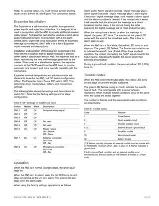 P/N 3101179 • REV 03 • REB 28FEB13 5 / 12
Note: To use this option, you must remove jumper shorting
blocks A and B from J1. See Figure 7 for connection details.
Expander installation
The Expander is a self-contained amplifier, tone generator,
power supply, and supervisory interface. It is designed to be
used in conjunction with the ANS to provide additional speaker
output power. An Expander can also be used as a stand-alone
audio notification system, in conjunction with a fire alarm
control panel, to provide voice evacuation where an automatic
message is not desired. See Table 1 for a list of Expander
model numbers and descriptions.
Installation and operation of the Expander is identical to the
ANS with the exception that no digital message is present.
When used in conjunction with an ANS, the expander acts as a
slave, reproducing the tone and message generated by the
master. When used as a stand-alone system, the expander
connects to the FACP exactly as the ANS does, to provide
automatic tone in alarm and voice override capability with the
microphone.
Expander terminal designations and volume controls are
identical to those for the ANS, but DIP switch configuration
differs. The Expander has only one DIP switch, SN1. This
determines tone, master/slave, battery, and microphone
settings.
The following table shows the settings and descriptions for
switch SN1. Note that the factory settings are for slave
configuration.
Table 7: SN1 settings for master and slave
Switch Master Slave Description
SN1-1 Off Off Temporal whoop signal
SN1-2 Off Off
SN1-3 Off Off
SN1-4 Off Off Not used
SN1-5 Off Off Not used
SN1-6 On Off Master / slave
On = Master
Off = Slave
SN1-7 On On Batteries connected
On = Yes
Off = No
SN1-8 On Off Microphone connected
On = Yes
Off = No
Operation
When the ANS is in normal (standby) state, the green LED
stays on.
When the ANS is in an alarm state, the red LED turns on and
stays on as long as the unit is in alarm. The green LED also
stays on in the alarm state.
When using the factory settings, operation is as follows.
Alarm audio: Alarm signal 5 seconds - digital message plays -
alarm signal 5 seconds - digital message plays - alarm signal
5 seconds - digital message plays - unit reverts to alarm signal
until the alarm condition is cleared. If the microphone is keyed
it will override both the tone and the message so a direct
broadcast can be made. If this occurs during the initial
sequence the digital message will be reset and will not play.
When the microphone is keyed or when the message is
played, the green LED dims. The intensity of the green LED
varies with the level of the broadcast audio. This is true in
alarm state as well.
When the ANS is in a fault state, the yellow LED turns on and
stays on. The green LED flashes. The flashes are coded so as
to indicate the specific type of fault. When there is a fault
condition, the contact connecting the FACP signal circuit to the
EOLR opens, indicating the fault to the panel, which then
provides annunciation.
During a ground fault condition, the second yellow LED (LED4)
turns on.
Trouble codes
When the ANS enters the trouble state, the yellow LED turns
on and stays on until the trouble is cleared.
The green LED flashes, using a code to indicate the specific
type of fault. This code repeats with a pause between
repetitions. When multiple trouble conditions occur at the same
time, the codes are added together.
The number of flashes and the associated trouble conditions
are listed below.
Table 8: Trouble codes
Code Trouble
1 Power failure
2 Open speaker circuit
4 Shorted speaker circuit
6 [1] External trouble / ground fault
8 Amplifier trouble
16 Microphone trouble
32 Battery trouble
[1] 6 flashes typically indicates an external trouble (such as trouble with
an ANSREM). However, when LED 4 is also on, 6 flashes indicates a
ground fault.
If both a ground fault condition and an external trouble occur
simultaneously, the fault codes do not combine to create a 12-flash
code.
 