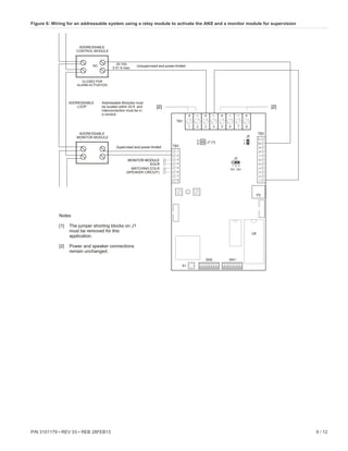 P/N 3101179 • REV 03 • REB 28FEB13 9 / 12
Figure 6: Wiring for an addressable system using a relay module to activate the ANS and a monitor module for supervision
Unsupervised and power-limited
ADDRESSABLE
CONTROL MODULE
Supervised and power-limited
ADDRESSABLE
MONITOR MODULE
ADDRESSABLE
LOOP
NO
CLOSES FOR
ALARM ACTIVATION
24 Vdc
0.01 A max.
Addressable Modules must
be located within 20 ft. and
interconnection must be in
a conduit.
[2][2]
E
O
L
MONITOR MODULE
EOLR
E
O
L
MATCHING EOLR
(SPEAKER CIRCUIT)
A
B
TB1
TB3
TB2
P2
U6
S1
SN2 SN1
1 2 3
J2
J5
J1 [1]
1
2
70V 25V
+ + + +– – – –
1 2 3 4 5 6 7 8
1
2
3
4
5
6
7
8 1
2
3
4
5
6
7
8
9
10
11
Notes
[1] The jumper shorting blocks on J1
must be removed for this
application.
[2] Power and speaker connections
remain unchanged.
 