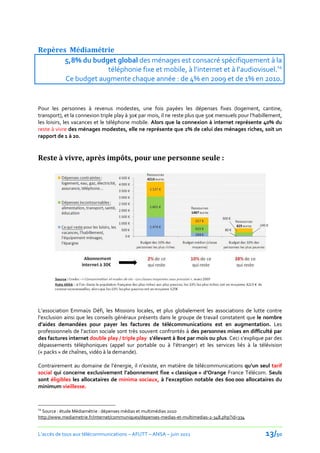 Repères Médiamétrie
       5,8% du budget global des ménages est consacré spécifiquement à la
                   téléphonie fixe et mobile, { l’internet et { l’audiovisuel.14
       Ce budget augmente chaque année : de 4% en 2009 et de 1% en 2010.


Pour les personnes à revenus modestes, une fois payées les dépenses fixes (logement, cantine,
transport), et la connexion triple play { 30€ par mois, il ne reste plus que 50€ mensuels pour l’habillement,
les loisirs, les vacances et le téléphone mobile. Alors que la connexion à internet représente 40% du
reste à vivre des ménages modestes, elle ne représente que 2% de celui des ménages riches, soit un
rapport de 1 à 20.


Reste à vivre, après impôts, pour une personne seule :




L’association Emmaüs Défi, les Missions locales, et plus globalement les associations de lutte contre
l’exclusion ainsi que les conseils généraux présents dans le groupe de travail constatent que le nombre
d’aides demandées pour payer les factures de télécommunications est en augmentation. Les
professionnels de l’action sociale sont très souvent confrontés { des personnes mises en difficulté par
des factures internet double play / triple play s’élevant { 80€ par mois ou plus. Ceci s’explique par des
dépassements téléphoniques (appel sur portable ou à l’étranger) et les services liés à la télévision
(« packs » de chaînes, vidéo à la demande).

Contrairement au domaine de l’énergie, il n’existe, en matière de télécommunications qu’un seul tarif
social qui concerne exclusivement l’abonnement fixe « classique » d’Orange France Télécom. Seuls
sont éligibles les allocataires de minima sociaux, { l’exception notable des 600 000 allocataires du
minimum vieillesse.


14
  Source : étude Médiamétrie : dépenses médias et multimédias 2010
http://www.mediametrie.fr/internet/communiques/depenses-medias-et-multimedias-2-348.php?id=334


L’accès de tous aux télécommunications – AFUTT – ANSA – juin 2011                                    13/50
 