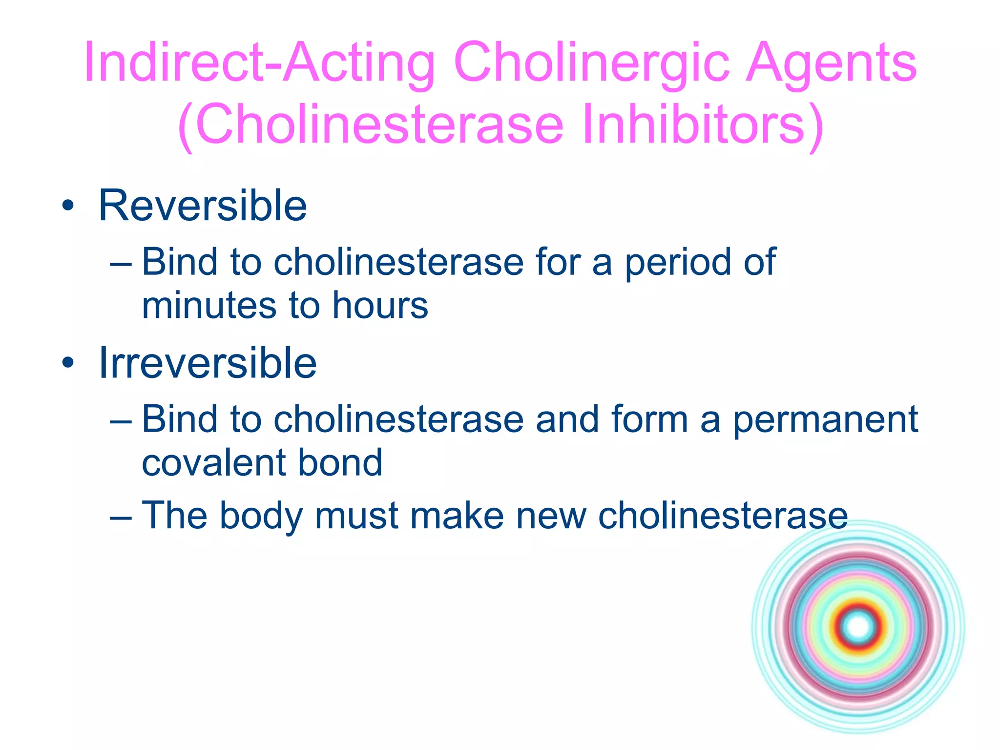 Indirect-Acting Cholinergic Agents (Cholinesterase Inhibitors) Reversible Bind to cholinesterase for a period of  minutes to hours Irreversible Bind to cholinesterase and form a permanent covalent bond The body must make new cholinesterase 