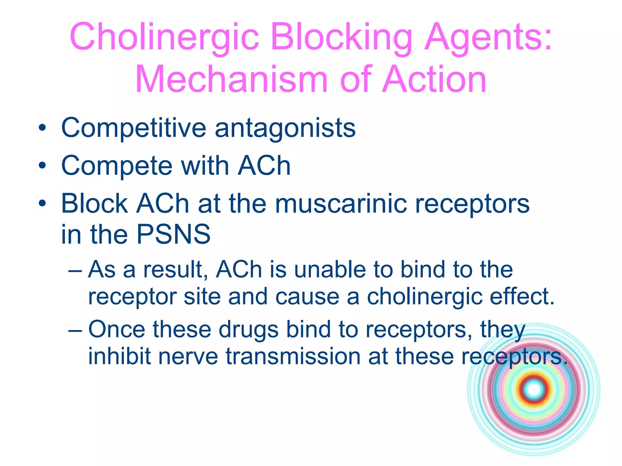 Cholinergic Blocking Agents: Mechanism of Action Competitive antagonists Compete with ACh Block ACh at the muscarinic receptors  in the PSNS As a result, ACh is unable to bind to the receptor site and cause a cholinergic effect. Once these drugs bind to receptors, they inhibit nerve transmission at these receptors. 
