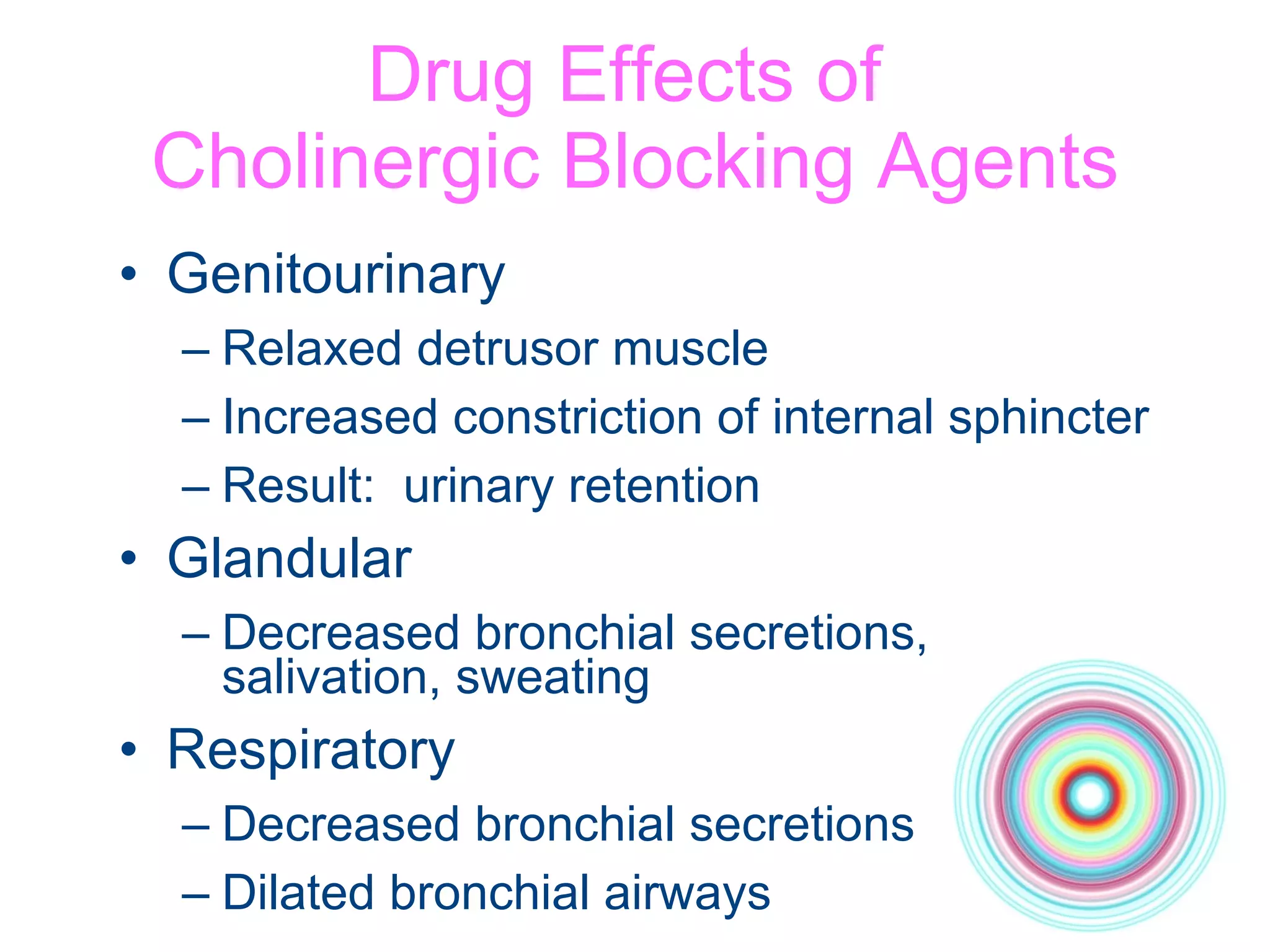 Drug Effects of  Cholinergic Blocking Agents Genitourinary Relaxed detrusor muscle Increased constriction of internal sphincter Result:  urinary retention Glandular Decreased bronchial secretions, salivation, sweating Respiratory Decreased bronchial secretions Dilated bronchial airways 