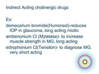 Indirect Acting cholinergic drugs Ex:  demecarium bromide(Humorsol)-reduces IOP in glaucoma, long acting miotic ambenonium Cl (Mytelase)- to increase muscle strength in MG, long acting  edrophonium Cl(Tensilon)- to diagnose MG, very short acting 