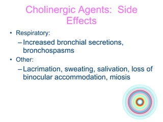 Cholinergic Agents:  Side Effects Respiratory: Increased bronchial secretions, bronchospasms Other: Lacrimation, sweating, salivation, loss of binocular accommodation, miosis 