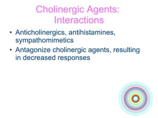 Cholinergic Agents:  Interactions Anticholinergics, antihistamines, sympathomimetics Antagonize cholinergic agents, resulting  in decreased responses 