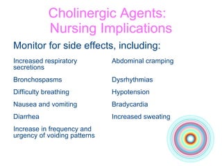Cholinergic Agents:  Nursing Implications Monitor for side effects, including: Increased respiratory  Abdominal cramping secretions Bronchospasms Dysrhythmias Difficulty breathing Hypotension Nausea and vomiting Bradycardia Diarrhea Increased sweating Increase in frequency and urgency of voiding patterns 
