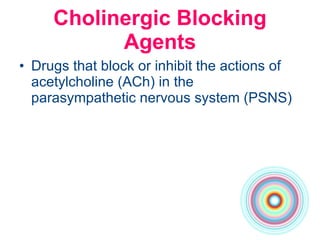 Cholinergic Blocking Agents Drugs that block or inhibit the actions of acetylcholine (ACh) in the parasympathetic nervous system (PSNS) 