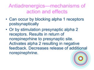 Antiadrenergics—mechanisms of action and effects Can occur by blocking alpha 1 receptors postsynaptically Or by stimulation presynaptic alpha 2 receptors. Results in return of norepineprhine to presynaptic site. Activates alpha 2 resulting in negative feedback. Decreases release of additional norepinephrine. 