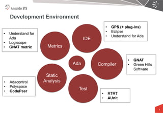 Development Environment 
7 
Ada 
Static Analysis 
Test 
Metrics 
Compiler 
IDE 
•GPS (+ plug-ins) 
•Eclipse 
•Understand for Ada 
•GNAT 
•Green Hills Software 
•RTRT 
•AUnit 
•Adacontrol 
•Polyspace 
•CodePeer 
•Understand for Ada 
•Logiscope 
•GNAT metric  