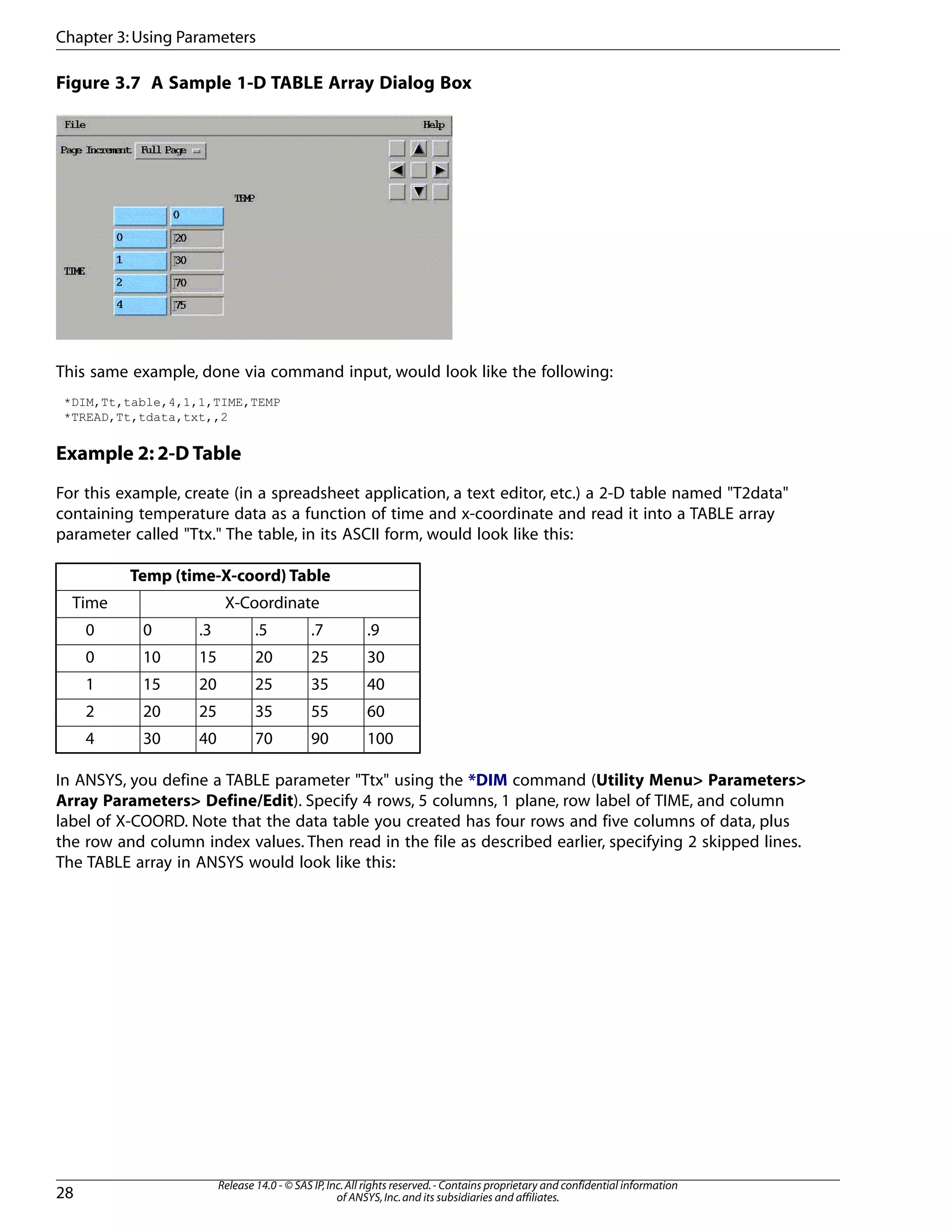 Figure 3.7 A Sample 1-D TABLE Array Dialog Box
This same example, done via command input, would look like the following:
*DIM,Tt,table,4,1,1,TIME,TEMP
*TREAD,Tt,tdata,txt,,2
Example 2: 2-D Table
For this example, create (in a spreadsheet application, a text editor, etc.) a 2-D table named "T2data"
containing temperature data as a function of time and x-coordinate and read it into a TABLE array
parameter called "Ttx." The table, in its ASCII form, would look like this:
Temp (time-X-coord) Table
X-CoordinateTime
.9.7.5.300
30252015100
40352520151
60553525202
100907040304
In ANSYS, you define a TABLE parameter "Ttx" using the *DIM command (Utility Menu> Parameters>
Array Parameters> Define/Edit). Specify 4 rows, 5 columns, 1 plane, row label of TIME, and column
label of X-COORD. Note that the data table you created has four rows and five columns of data, plus
the row and column index values. Then read in the file as described earlier, specifying 2 skipped lines.
The TABLE array in ANSYS would look like this:
Release 14.0 - © SAS IP,Inc.All rights reserved.- Contains proprietary and confidential information
of ANSYS,Inc.and its subsidiaries and affiliates.28
Chapter 3:Using Parameters
 