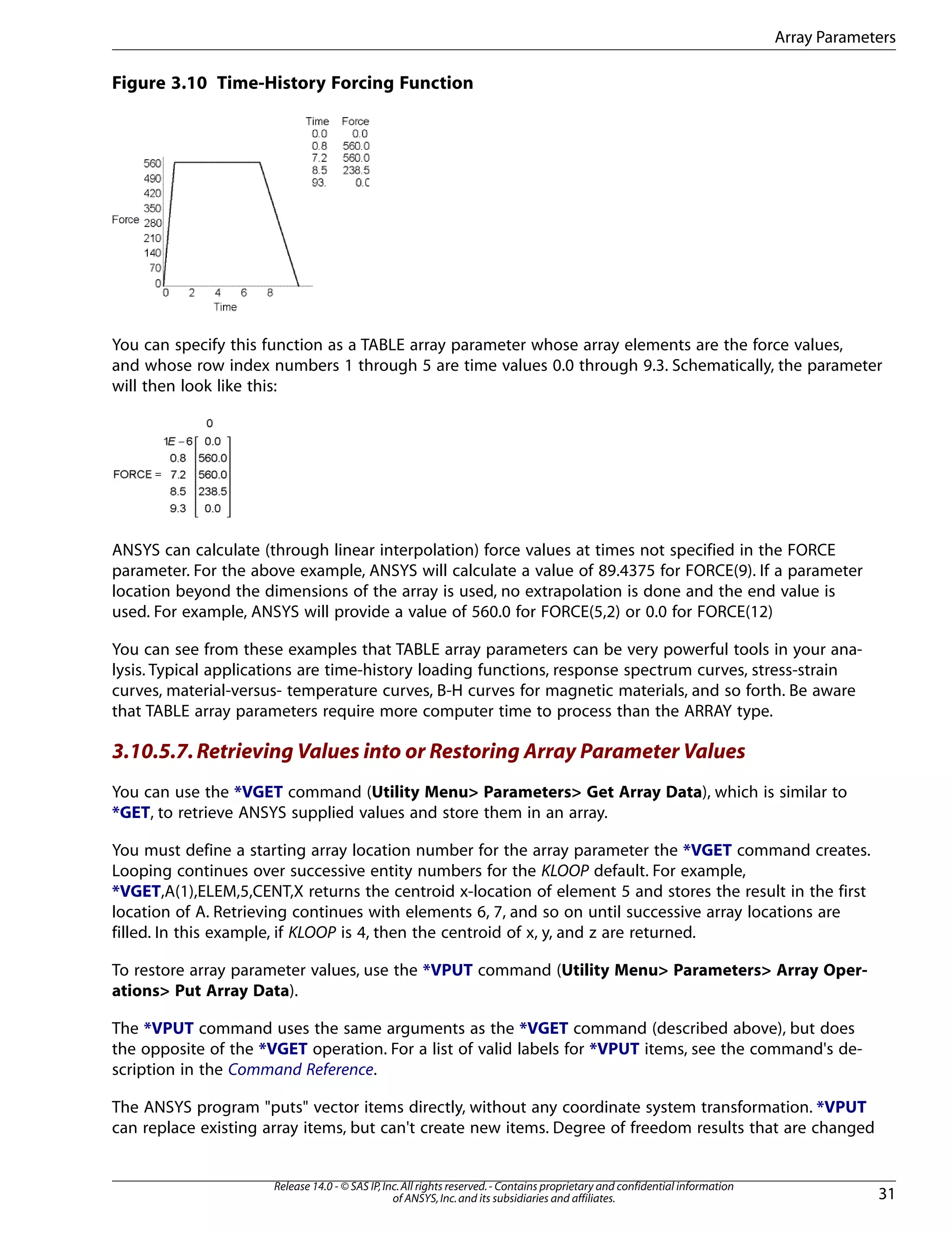 Figure 3.10 Time-History Forcing Function
You can specify this function as a TABLE array parameter whose array elements are the force values,
and whose row index numbers 1 through 5 are time values 0.0 through 9.3. Schematically, the parameter
will then look like this:
ANSYS can calculate (through linear interpolation) force values at times not specified in the FORCE
parameter. For the above example, ANSYS will calculate a value of 89.4375 for FORCE(9). If a parameter
location beyond the dimensions of the array is used, no extrapolation is done and the end value is
used. For example, ANSYS will provide a value of 560.0 for FORCE(5,2) or 0.0 for FORCE(12)
You can see from these examples that TABLE array parameters can be very powerful tools in your ana-
lysis. Typical applications are time-history loading functions, response spectrum curves, stress-strain
curves, material-versus- temperature curves, B-H curves for magnetic materials, and so forth. Be aware
that TABLE array parameters require more computer time to process than the ARRAY type.
3.10.5.7.Retrieving Values into or Restoring Array Parameter Values
You can use the *VGET command (Utility Menu> Parameters> Get Array Data), which is similar to
*GET, to retrieve ANSYS supplied values and store them in an array.
You must define a starting array location number for the array parameter the *VGET command creates.
Looping continues over successive entity numbers for the KLOOP default. For example,
*VGET,A(1),ELEM,5,CENT,X returns the centroid x-location of element 5 and stores the result in the first
location of A. Retrieving continues with elements 6, 7, and so on until successive array locations are
filled. In this example, if KLOOP is 4, then the centroid of x, y, and z are returned.
To restore array parameter values, use the *VPUT command (Utility Menu> Parameters> Array Oper-
ations> Put Array Data).
The *VPUT command uses the same arguments as the *VGET command (described above), but does
the opposite of the *VGET operation. For a list of valid labels for *VPUT items, see the command's de-
scription in the Command Reference.
The ANSYS program "puts" vector items directly, without any coordinate system transformation. *VPUT
can replace existing array items, but can't create new items. Degree of freedom results that are changed
31
Release 14.0 - © SAS IP,Inc.All rights reserved.- Contains proprietary and confidential information
of ANSYS,Inc.and its subsidiaries and affiliates.
Array Parameters
 