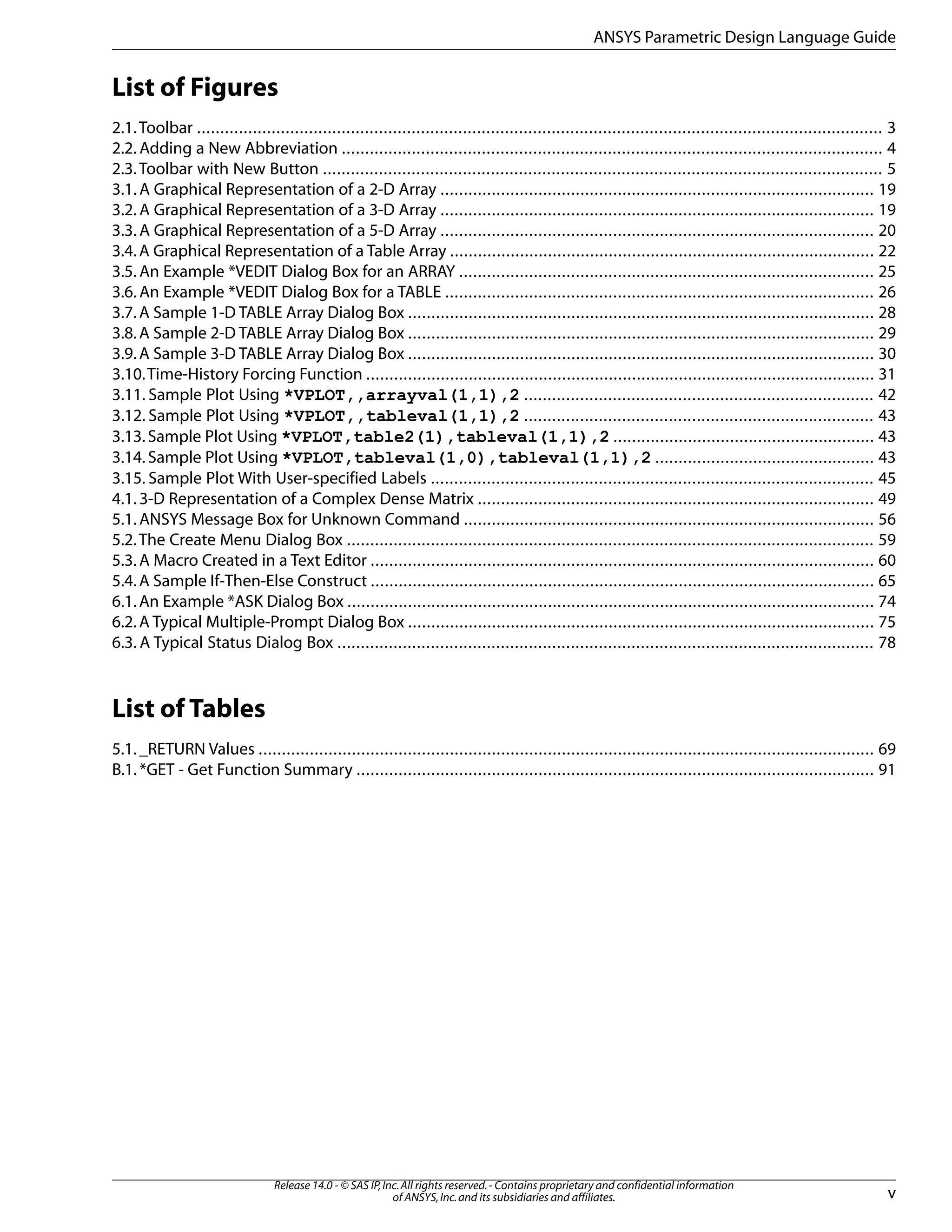 List of Figures
2.1.Toolbar ................................................................................................................................................... 3
2.2. Adding a New Abbreviation .................................................................................................................... 4
2.3.Toolbar with New Button ........................................................................................................................ 5
3.1. A Graphical Representation of a 2-D Array ............................................................................................. 19
3.2. A Graphical Representation of a 3-D Array ............................................................................................. 19
3.3. A Graphical Representation of a 5-D Array ............................................................................................. 20
3.4.A Graphical Representation of a Table Array ........................................................................................... 22
3.5. An Example *VEDIT Dialog Box for an ARRAY ......................................................................................... 25
3.6. An Example *VEDIT Dialog Box for a TABLE ............................................................................................ 26
3.7.A Sample 1-D TABLE Array Dialog Box .................................................................................................... 28
3.8.A Sample 2-D TABLE Array Dialog Box .................................................................................................... 29
3.9.A Sample 3-D TABLE Array Dialog Box .................................................................................................... 30
3.10.Time-History Forcing Function ............................................................................................................. 31
3.11. Sample Plot Using *VPLOT,,arrayval(1,1),2 ........................................................................... 42
3.12. Sample Plot Using *VPLOT,,tableval(1,1),2 ........................................................................... 43
3.13.Sample Plot Using *VPLOT,table2(1),tableval(1,1),2 ........................................................ 43
3.14. Sample Plot Using *VPLOT,tableval(1,0),tableval(1,1),2 ............................................... 43
3.15. Sample Plot With User-specified Labels ............................................................................................... 45
4.1. 3-D Representation of a Complex Dense Matrix ..................................................................................... 49
5.1. ANSYS Message Box for Unknown Command ........................................................................................ 56
5.2.The Create Menu Dialog Box ................................................................................................................. 59
5.3. A Macro Created in a Text Editor ............................................................................................................ 60
5.4.A Sample If-Then-Else Construct ............................................................................................................ 65
6.1.An Example *ASK Dialog Box ................................................................................................................. 74
6.2.A Typical Multiple-Prompt Dialog Box .................................................................................................... 75
6.3. A Typical Status Dialog Box ................................................................................................................... 78
List of Tables
5.1. _RETURN Values .................................................................................................................................... 69
B.1. *GET - Get Function Summary ............................................................................................................... 91
v
Release 14.0 - © SAS IP,Inc.All rights reserved.- Contains proprietary and confidential information
of ANSYS,Inc.and its subsidiaries and affiliates.
ANSYS Parametric Design Language Guide
 