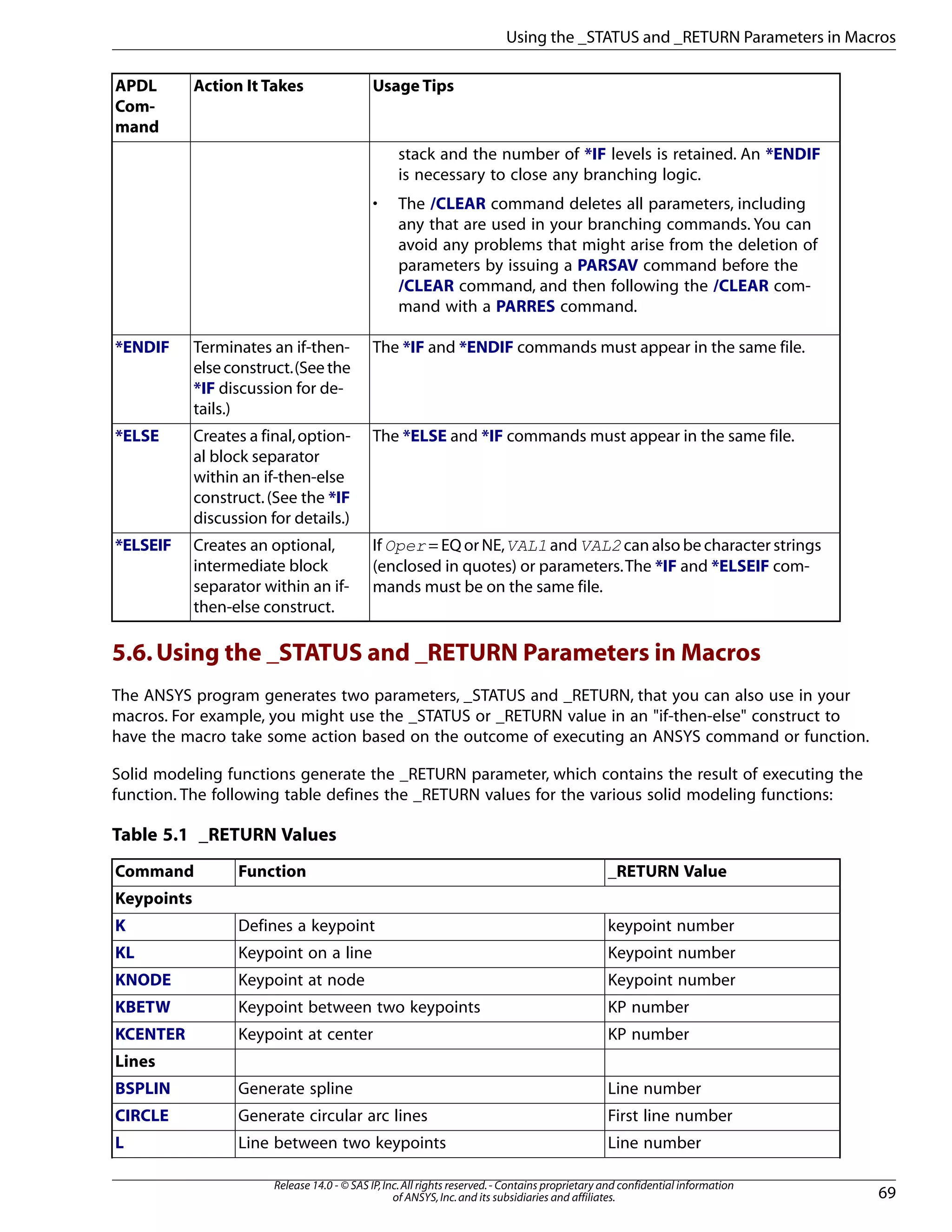 Usage TipsAction It TakesAPDL
Com-
mand
stack and the number of *IF levels is retained. An *ENDIF
is necessary to close any branching logic.
• The /CLEAR command deletes all parameters, including
any that are used in your branching commands. You can
avoid any problems that might arise from the deletion of
parameters by issuing a PARSAV command before the
/CLEAR command, and then following the /CLEAR com-
mand with a PARRES command.
The *IF and *ENDIF commands must appear in the same file.Terminates an if-then-
elseconstruct.(Seethe
*ENDIF
*IF discussion for de-
tails.)
The *ELSE and *IF commands must appear in the same file.Creates a final,option-
al block separator
*ELSE
within an if-then-else
construct.(See the *IF
discussion for details.)
If Oper = EQ or NE,VAL1 and VAL2 can also be character strings
(enclosed in quotes) or parameters.The *IF and *ELSEIF com-
mands must be on the same file.
Creates an optional,
intermediate block
separator within an if-
then-else construct.
*ELSEIF
5.6.Using the _STATUS and _RETURN Parameters in Macros
The ANSYS program generates two parameters, _STATUS and _RETURN, that you can also use in your
macros. For example, you might use the _STATUS or _RETURN value in an "if-then-else" construct to
have the macro take some action based on the outcome of executing an ANSYS command or function.
Solid modeling functions generate the _RETURN parameter, which contains the result of executing the
function. The following table defines the _RETURN values for the various solid modeling functions:
Table 5.1 _RETURN Values
_RETURN ValueFunctionCommand
Keypoints
keypoint numberDefines a keypointK
Keypoint numberKeypoint on a lineKL
Keypoint numberKeypoint at nodeKNODE
KP numberKeypoint between two keypointsKBETW
KP numberKeypoint at centerKCENTER
Lines
Line numberGenerate splineBSPLIN
First line numberGenerate circular arc linesCIRCLE
Line numberLine between two keypointsL
69
Release 14.0 - © SAS IP,Inc.All rights reserved.- Contains proprietary and confidential information
of ANSYS,Inc.and its subsidiaries and affiliates.
Using the _STATUS and _RETURN Parameters in Macros
 
