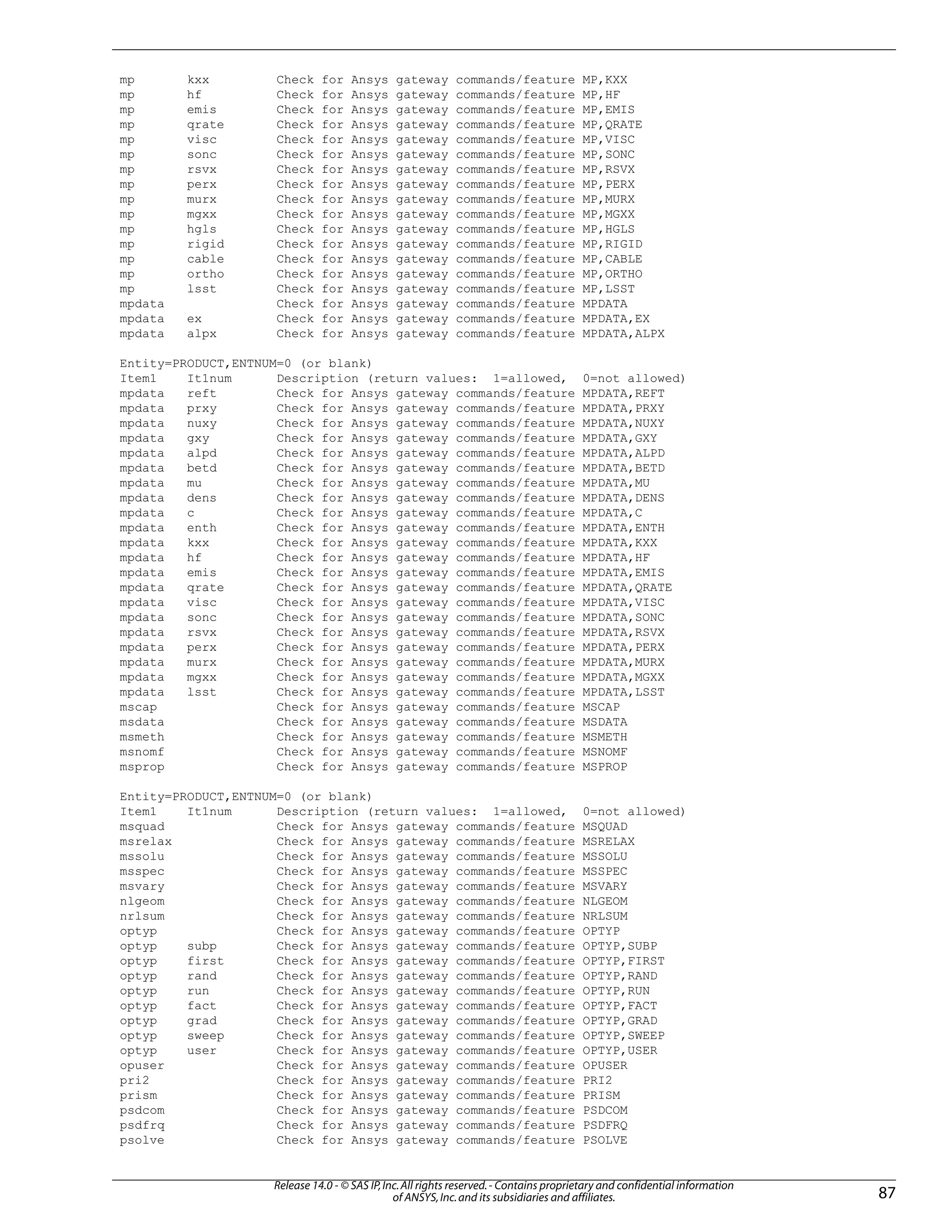 mp kxx Check for Ansys gateway commands/feature MP,KXX
mp hf Check for Ansys gateway commands/feature MP,HF
mp emis Check for Ansys gateway commands/feature MP,EMIS
mp qrate Check for Ansys gateway commands/feature MP,QRATE
mp visc Check for Ansys gateway commands/feature MP,VISC
mp sonc Check for Ansys gateway commands/feature MP,SONC
mp rsvx Check for Ansys gateway commands/feature MP,RSVX
mp perx Check for Ansys gateway commands/feature MP,PERX
mp murx Check for Ansys gateway commands/feature MP,MURX
mp mgxx Check for Ansys gateway commands/feature MP,MGXX
mp hgls Check for Ansys gateway commands/feature MP,HGLS
mp rigid Check for Ansys gateway commands/feature MP,RIGID
mp cable Check for Ansys gateway commands/feature MP,CABLE
mp ortho Check for Ansys gateway commands/feature MP,ORTHO
mp lsst Check for Ansys gateway commands/feature MP,LSST
mpdata Check for Ansys gateway commands/feature MPDATA
mpdata ex Check for Ansys gateway commands/feature MPDATA,EX
mpdata alpx Check for Ansys gateway commands/feature MPDATA,ALPX
Entity=PRODUCT,ENTNUM=0 (or blank)
Item1 It1num Description (return values: 1=allowed, 0=not allowed)
mpdata reft Check for Ansys gateway commands/feature MPDATA,REFT
mpdata prxy Check for Ansys gateway commands/feature MPDATA,PRXY
mpdata nuxy Check for Ansys gateway commands/feature MPDATA,NUXY
mpdata gxy Check for Ansys gateway commands/feature MPDATA,GXY
mpdata alpd Check for Ansys gateway commands/feature MPDATA,ALPD
mpdata betd Check for Ansys gateway commands/feature MPDATA,BETD
mpdata mu Check for Ansys gateway commands/feature MPDATA,MU
mpdata dens Check for Ansys gateway commands/feature MPDATA,DENS
mpdata c Check for Ansys gateway commands/feature MPDATA,C
mpdata enth Check for Ansys gateway commands/feature MPDATA,ENTH
mpdata kxx Check for Ansys gateway commands/feature MPDATA,KXX
mpdata hf Check for Ansys gateway commands/feature MPDATA,HF
mpdata emis Check for Ansys gateway commands/feature MPDATA,EMIS
mpdata qrate Check for Ansys gateway commands/feature MPDATA,QRATE
mpdata visc Check for Ansys gateway commands/feature MPDATA,VISC
mpdata sonc Check for Ansys gateway commands/feature MPDATA,SONC
mpdata rsvx Check for Ansys gateway commands/feature MPDATA,RSVX
mpdata perx Check for Ansys gateway commands/feature MPDATA,PERX
mpdata murx Check for Ansys gateway commands/feature MPDATA,MURX
mpdata mgxx Check for Ansys gateway commands/feature MPDATA,MGXX
mpdata lsst Check for Ansys gateway commands/feature MPDATA,LSST
mscap Check for Ansys gateway commands/feature MSCAP
msdata Check for Ansys gateway commands/feature MSDATA
msmeth Check for Ansys gateway commands/feature MSMETH
msnomf Check for Ansys gateway commands/feature MSNOMF
msprop Check for Ansys gateway commands/feature MSPROP
Entity=PRODUCT,ENTNUM=0 (or blank)
Item1 It1num Description (return values: 1=allowed, 0=not allowed)
msquad Check for Ansys gateway commands/feature MSQUAD
msrelax Check for Ansys gateway commands/feature MSRELAX
mssolu Check for Ansys gateway commands/feature MSSOLU
msspec Check for Ansys gateway commands/feature MSSPEC
msvary Check for Ansys gateway commands/feature MSVARY
nlgeom Check for Ansys gateway commands/feature NLGEOM
nrlsum Check for Ansys gateway commands/feature NRLSUM
optyp Check for Ansys gateway commands/feature OPTYP
optyp subp Check for Ansys gateway commands/feature OPTYP,SUBP
optyp first Check for Ansys gateway commands/feature OPTYP,FIRST
optyp rand Check for Ansys gateway commands/feature OPTYP,RAND
optyp run Check for Ansys gateway commands/feature OPTYP,RUN
optyp fact Check for Ansys gateway commands/feature OPTYP,FACT
optyp grad Check for Ansys gateway commands/feature OPTYP,GRAD
optyp sweep Check for Ansys gateway commands/feature OPTYP,SWEEP
optyp user Check for Ansys gateway commands/feature OPTYP,USER
opuser Check for Ansys gateway commands/feature OPUSER
pri2 Check for Ansys gateway commands/feature PRI2
prism Check for Ansys gateway commands/feature PRISM
psdcom Check for Ansys gateway commands/feature PSDCOM
psdfrq Check for Ansys gateway commands/feature PSDFRQ
psolve Check for Ansys gateway commands/feature PSOLVE
87
Release 14.0 - © SAS IP,Inc.All rights reserved.- Contains proprietary and confidential information
of ANSYS,Inc.and its subsidiaries and affiliates.
 