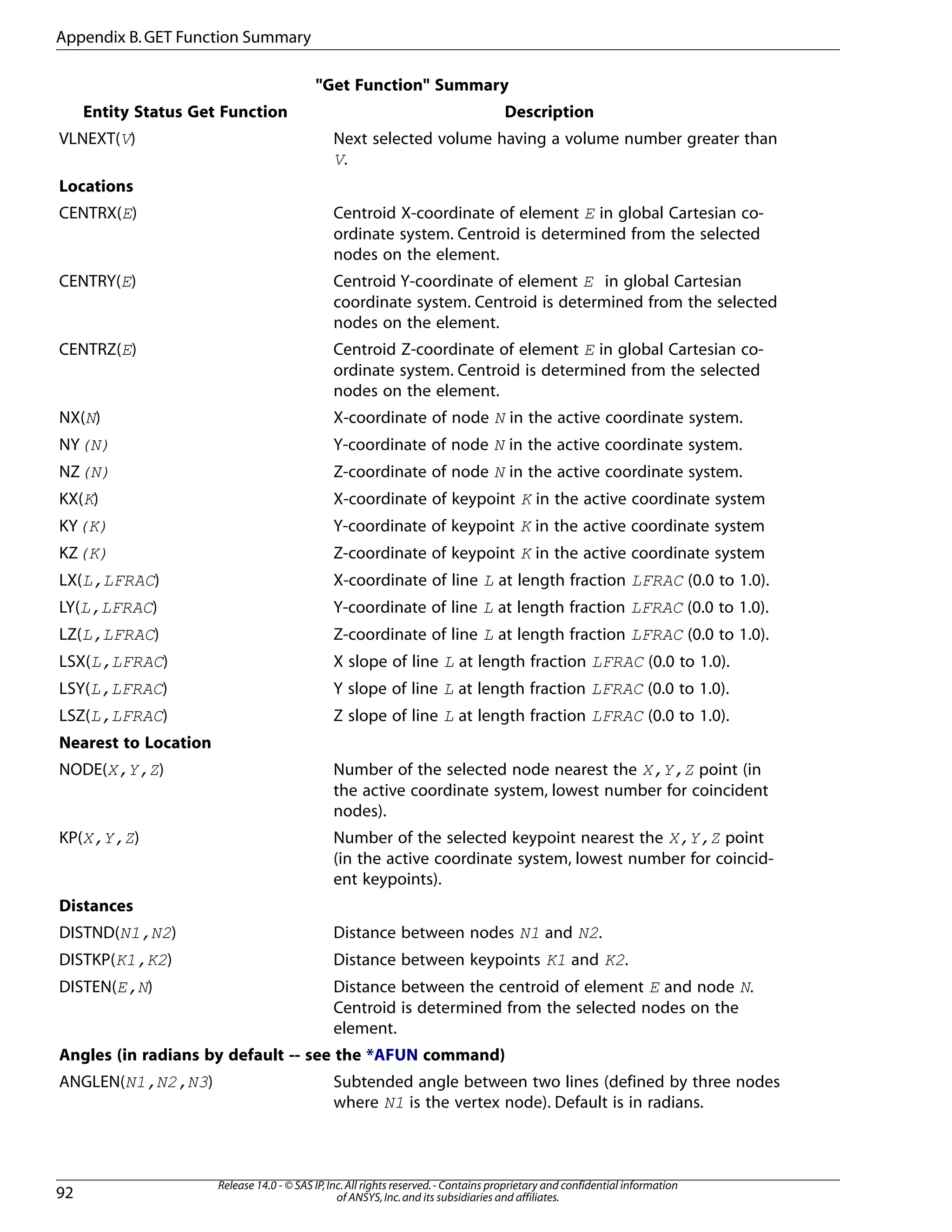 "Get Function" Summary
DescriptionEntity Status Get Function
Next selected volume having a volume number greater than
V.
VLNEXT(V)
Locations
Centroid X-coordinate of element E in global Cartesian co-
ordinate system. Centroid is determined from the selected
nodes on the element.
CENTRX(E)
Centroid Y-coordinate of element E in global Cartesian
coordinate system. Centroid is determined from the selected
nodes on the element.
CENTRY(E)
Centroid Z-coordinate of element E in global Cartesian co-
ordinate system. Centroid is determined from the selected
nodes on the element.
CENTRZ(E)
X-coordinate of node N in the active coordinate system.NX(N)
Y-coordinate of node N in the active coordinate system.NY(N)
Z-coordinate of node N in the active coordinate system.NZ(N)
X-coordinate of keypoint K in the active coordinate systemKX(K)
Y-coordinate of keypoint K in the active coordinate systemKY(K)
Z-coordinate of keypoint K in the active coordinate systemKZ(K)
X-coordinate of line L at length fraction LFRAC (0.0 to 1.0).LX(L,LFRAC)
Y-coordinate of line L at length fraction LFRAC (0.0 to 1.0).LY(L,LFRAC)
Z-coordinate of line L at length fraction LFRAC (0.0 to 1.0).LZ(L,LFRAC)
X slope of line L at length fraction LFRAC (0.0 to 1.0).LSX(L,LFRAC)
Y slope of line L at length fraction LFRAC (0.0 to 1.0).LSY(L,LFRAC)
Z slope of line L at length fraction LFRAC (0.0 to 1.0).LSZ(L,LFRAC)
Nearest to Location
Number of the selected node nearest the X,Y,Z point (in
the active coordinate system, lowest number for coincident
nodes).
NODE(X,Y,Z)
Number of the selected keypoint nearest the X,Y,Z point
(in the active coordinate system, lowest number for coincid-
ent keypoints).
KP(X,Y,Z)
Distances
Distance between nodes N1 and N2.DISTND(N1,N2)
Distance between keypoints K1 and K2.DISTKP(K1,K2)
Distance between the centroid of element E and node N.
Centroid is determined from the selected nodes on the
element.
DISTEN(E,N)
Angles (in radians by default -- see the *AFUN command)
Subtended angle between two lines (defined by three nodes
where N1 is the vertex node). Default is in radians.
ANGLEN(N1,N2,N3)
Release 14.0 - © SAS IP,Inc.All rights reserved.- Contains proprietary and confidential information
of ANSYS,Inc.and its subsidiaries and affiliates.92
Appendix B.GET Function Summary
 