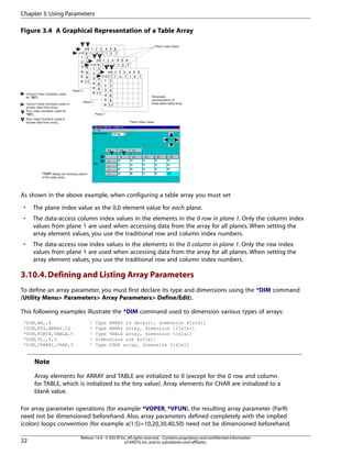 Figure 3.4 A Graphical Representation of a Table Array
As shown in the above example, when configuring a table array you must set
• The plane index value as the 0,0 element value for each plane.
• The data-access column index values in the elements in the 0 row in plane 1. Only the column index
values from plane 1 are used when accessing data from the array for all planes. When setting the
array element values, you use the traditional row and column index numbers.
• The data-access row index values in the elements in the 0 column in plane 1. Only the row index
values from plane 1 are used when accessing data from the array for all planes. When setting the
array element values, you use the traditional row and column index numbers.
3.10.4.Defining and Listing Array Parameters
To define an array parameter, you must first declare its type and dimensions using the *DIM command
(Utility Menu> Parameters> Array Parameters> Define/Edit).
This following examples illustrate the *DIM command used to dimension various types of arrays:
*DIM,AA,,4 ! Type ARRAY is default, dimension 4[x1x1]
*DIM,XYZ,ARRAY,12 ! Type ARRAY array, dimension 12[x1x1]
*DIM,FORCE,TABLE,5 ! Type TABLE array, dimension 5[x1x1]
*DIM,T2,,4,3 ! Dimensions are 4x3[x1]
*DIM,CPARR1,CHAR,5 ! Type CHAR array, dimension 5[x1x1]
Note
Array elements for ARRAY and TABLE are initialized to 0 (except for the 0 row and column
for TABLE, which is initialized to the tiny value). Array elements for CHAR are initialized to a
blank value.
For array parameter operations (for example *VOPER, *VFUN), the resulting array parameter (ParR)
need not be dimensioned beforehand. Also, array parameters defined completely with the implied
(colon) loops convention (for example a(1:5)=10,20,30,40,50) need not be dimensioned beforehand.
Release 14.0 - © SAS IP,Inc.All rights reserved.- Contains proprietary and confidential information
of ANSYS,Inc.and its subsidiaries and affiliates.22
Chapter 3:Using Parameters
 