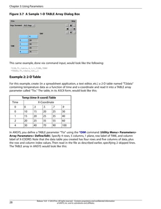 Figure 3.7 A Sample 1-D TABLE Array Dialog Box
This same example, done via command input, would look like the following:
*DIM,Tt,table,4,1,1,TIME,TEMP
*TREAD,Tt,tdata,txt,,2
Example 2: 2-D Table
For this example, create (in a spreadsheet application, a text editor, etc.) a 2-D table named "T2data"
containing temperature data as a function of time and x-coordinate and read it into a TABLE array
parameter called "Ttx." The table, in its ASCII form, would look like this:
Temp (time-X-coord) Table
X-CoordinateTime
.9.7.5.300
30252015100
40352520151
60553525202
100907040304
In ANSYS, you define a TABLE parameter "Ttx" using the *DIM command (Utility Menu> Parameters>
Array Parameters> Define/Edit). Specify 4 rows, 5 columns, 1 plane, row label of TIME, and column
label of X-COORD. Note that the data table you created has four rows and five columns of data, plus
the row and column index values. Then read in the file as described earlier, specifying 2 skipped lines.
The TABLE array in ANSYS would look like this:
Release 14.0 - © SAS IP,Inc.All rights reserved.- Contains proprietary and confidential information
of ANSYS,Inc.and its subsidiaries and affiliates.28
Chapter 3:Using Parameters
 