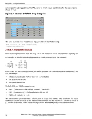 earlier, specifying 2 skipped lines. The TABLE array in ANSYS would look like this for the second plane
of data (Y=1.5):
Figure 3.9 A Sample 3-D TABLE Array Dialog Box
This same example, done via command input, would look like the following:
*DIM,Ttxy,table,4,5,2,TIME,X-COORD,Y-COORD
*TREAD,Ttxy,t3data,txt,,2
3.10.5.6.Interpolating Values
When accessing information from the array, ANSYS will interpolate values between those explicitly set.
As examples of how ANSYS interpolates values in TABLE arrays, consider the following:
Given that A is a TABLE array parameter, the ANSYS program can calculate any value between A(1) and
A(2), for example
• A(1.5) evaluates to 20.0 (halfway between 12.0 and 28.0)
• A(1.75) evaluates to 24.0
• A(1.9) evaluates to 26.4
Similarly, if PQ is a TABLE array parameter
• PQ(1.5,1) evaluates to -3.4 (halfway between 2.8 and -9.6)
• PQ(1,1.5) evaluates to 3.5 (halfway between 2.8 and 4.2)
• PQ(3.5,1.3) evaluates to 14.88
This feature allows you to describe a function, such as y=f(x), using a TABLE array parameter. You would
use the j=0 column for values of the independent variable x and the "regular" j=1 column for values of
y. Consider, for example, a time-history forcing function described by five points as shown below.
Release 14.0 - © SAS IP,Inc.All rights reserved.- Contains proprietary and confidential information
of ANSYS,Inc.and its subsidiaries and affiliates.30
Chapter 3:Using Parameters
 