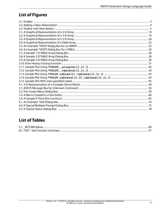 List of Figures
2.1.Toolbar ................................................................................................................................................... 3
2.2. Adding a New Abbreviation .................................................................................................................... 4
2.3.Toolbar with New Button ........................................................................................................................ 5
3.1. A Graphical Representation of a 2-D Array ............................................................................................. 19
3.2. A Graphical Representation of a 3-D Array ............................................................................................. 19
3.3. A Graphical Representation of a 5-D Array ............................................................................................. 20
3.4.A Graphical Representation of a Table Array ........................................................................................... 22
3.5. An Example *VEDIT Dialog Box for an ARRAY ......................................................................................... 25
3.6. An Example *VEDIT Dialog Box for a TABLE ............................................................................................ 26
3.7.A Sample 1-D TABLE Array Dialog Box .................................................................................................... 28
3.8.A Sample 2-D TABLE Array Dialog Box .................................................................................................... 29
3.9.A Sample 3-D TABLE Array Dialog Box .................................................................................................... 30
3.10.Time-History Forcing Function ............................................................................................................. 31
3.11. Sample Plot Using *VPLOT,,arrayval(1,1),2 ........................................................................... 42
3.12. Sample Plot Using *VPLOT,,tableval(1,1),2 ........................................................................... 43
3.13.Sample Plot Using *VPLOT,table2(1),tableval(1,1),2 ........................................................ 43
3.14. Sample Plot Using *VPLOT,tableval(1,0),tableval(1,1),2 ............................................... 43
3.15. Sample Plot With User-specified Labels ............................................................................................... 45
4.1. 3-D Representation of a Complex Dense Matrix ..................................................................................... 49
5.1. ANSYS Message Box for Unknown Command ........................................................................................ 56
5.2.The Create Menu Dialog Box ................................................................................................................. 59
5.3. A Macro Created in a Text Editor ............................................................................................................ 60
5.4.A Sample If-Then-Else Construct ............................................................................................................ 65
6.1.An Example *ASK Dialog Box ................................................................................................................. 74
6.2.A Typical Multiple-Prompt Dialog Box .................................................................................................... 75
6.3. A Typical Status Dialog Box ................................................................................................................... 78
List of Tables
5.1. _RETURN Values .................................................................................................................................... 69
B.1. *GET - Get Function Summary ............................................................................................................... 91
v
Release 14.0 - © SAS IP,Inc.All rights reserved.- Contains proprietary and confidential information
of ANSYS,Inc.and its subsidiaries and affiliates.
ANSYS Parametric Design Language Guide
 