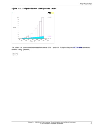 Figure 3.15 Sample Plot With User-specified Labels
The labels can be returned to the default value (COL 1 and COL 2) by issuing the /GCOLUMN command
with no string specified.
/gcol,1
/gcol,2
45
Release 14.0 - © SAS IP,Inc.All rights reserved.- Contains proprietary and confidential information
of ANSYS,Inc.and its subsidiaries and affiliates.
Array Parameters
 