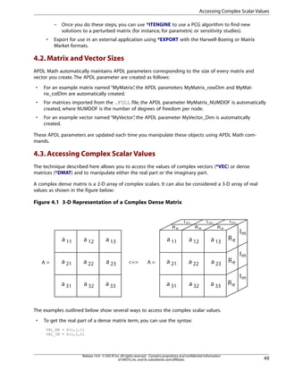 – Once you do these steps, you can use *ITENGINE to use a PCG algorithm to find new
solutions to a perturbed matrix (for instance, for parametric or sensitivity studies).
• Export for use in an external application using *EXPORT with the Harwell-Boeing or Matrix
Market formats.
4.2.Matrix and Vector Sizes
APDL Math automatically maintains APDL parameters corresponding to the size of every matrix and
vector you create. The APDL parameter are created as follows:
• For an example matrix named “MyMatrix”, the APDL parameters MyMatrix_rowDim and MyMat-
rix_colDim are automatically created.
• For matrices imported from the .FULL file, the APDL parameter MyMatrix_NUMDOF is automatically
created, where NUMDOF is the number of degrees of freedom per node.
• For an example vector named “MyVector”, the APDL parameter MyVector_Dim is automatically
created.
These APDL parameters are updated each time you manipulate these objects using APDL Math com-
mands.
4.3.Accessing Complex Scalar Values
The technique described here allows you to access the values of complex vectors (*VEC) or dense
matrices (*DMAT) and to manipulate either the real part or the imaginary part.
A complex dense matrix is a 2-D array of complex scalars. It can also be considered a 3-D array of real
values as shown in the figure below:
Figure 4.1 3-D Representation of a Complex Dense Matrix
a 31
a 12 a 13
a 33
a 23
a 11
a 32
a 21 a 22
Re
Re
Re
Im
Im
Im
ReRe
I mI mI m
Re
a 31
a 12 a 13
a 33
a 23
a 11
a 32
a 21 a 22A = A =<=>
The examples outlined below show several ways to access the complex scalar values.
• To get the real part of a dense matrix term, you can use the syntax:
VAL_RE = A(i,j,1)
VAL_IM = A(i,j,2)
49
Release 14.0 - © SAS IP,Inc.All rights reserved.- Contains proprietary and confidential information
of ANSYS,Inc.and its subsidiaries and affiliates.
Accessing Complex Scalar Values
 