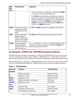 Usage TipsAction It TakesAPDL
Com-
mand
stack and the number of *IF levels is retained. An *ENDIF
is necessary to close any branching logic.
• The /CLEAR command deletes all parameters, including
any that are used in your branching commands. You can
avoid any problems that might arise from the deletion of
parameters by issuing a PARSAV command before the
/CLEAR command, and then following the /CLEAR com-
mand with a PARRES command.
The *IF and *ENDIF commands must appear in the same file.Terminates an if-then-
elseconstruct.(Seethe
*ENDIF
*IF discussion for de-
tails.)
The *ELSE and *IF commands must appear in the same file.Creates a final,option-
al block separator
*ELSE
within an if-then-else
construct.(See the *IF
discussion for details.)
If Oper = EQ or NE,VAL1 and VAL2 can also be character strings
(enclosed in quotes) or parameters.The *IF and *ELSEIF com-
mands must be on the same file.
Creates an optional,
intermediate block
separator within an if-
then-else construct.
*ELSEIF
5.6.Using the _STATUS and _RETURN Parameters in Macros
The ANSYS program generates two parameters, _STATUS and _RETURN, that you can also use in your
macros. For example, you might use the _STATUS or _RETURN value in an "if-then-else" construct to
have the macro take some action based on the outcome of executing an ANSYS command or function.
Solid modeling functions generate the _RETURN parameter, which contains the result of executing the
function. The following table defines the _RETURN values for the various solid modeling functions:
Table 5.1 _RETURN Values
_RETURN ValueFunctionCommand
Keypoints
keypoint numberDefines a keypointK
Keypoint numberKeypoint on a lineKL
Keypoint numberKeypoint at nodeKNODE
KP numberKeypoint between two keypointsKBETW
KP numberKeypoint at centerKCENTER
Lines
Line numberGenerate splineBSPLIN
First line numberGenerate circular arc linesCIRCLE
Line numberLine between two keypointsL
69
Release 14.0 - © SAS IP,Inc.All rights reserved.- Contains proprietary and confidential information
of ANSYS,Inc.and its subsidiaries and affiliates.
Using the _STATUS and _RETURN Parameters in Macros
 