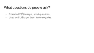 What questions do people ask?
- Extracted 2500 unique, short questions
- Used an LLM to put them into categories
 