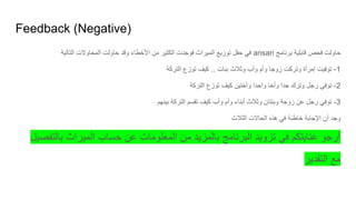 Feedback (Negative)
‫اﻟﺗﺎﻟﯾﺔ‬ ‫اﻟﻣﺣﺎوﻻت‬ ‫ﺣﺎوﻟت‬ ‫وﻗد‬ ‫اﻷﺧطﺎء‬ ‫ﻣن‬ ‫اﻟﻛﺛﯾر‬ ‫ﻓوﺟدت‬ ‫اﻟﻣﯾراث‬ ‫ﺗوزﯾﻊ‬ ‫ﺣﻘل‬ ‫ﻓﻲ‬ ansari ‫ﺑرﻧﺎﻣﺞ‬ ‫ﻗﺎﺑﻠﯾﺔ‬ ‫ﻓﺣص‬ ‫ﺣﺎوﻟت‬
‫اﻟﺗرﻛﺔ‬ ‫ﺗوزع‬ ‫ﻛﯾف‬ .. ‫ﺑﻧﺎت‬ ‫وﺛﻼث‬ ‫وأب‬ ‫وأم‬ ‫زوﺟﺎ‬ ‫وﺗرﻛت‬ ‫إﻣرأة‬ ‫ﺗوﻓﯾت‬ -1
‫اﻟﺗرﻛﺔ‬ ‫ﺗوزع‬ ‫ﻛﯾف‬ ‫وأﺧﺗﯾن‬ ‫واﺣدا‬ ‫وأﺧﺎ‬ ‫ﺟدا‬ ‫وﺗرك‬ ‫رﺟل‬ ‫ﺗوﻓﻲ‬ -2
‫ﺑﯾﻧﮭم‬ ‫اﻟﺗرﻛﺔ‬ ‫ﺗﻘﺳم‬ ‫ﻛﯾف‬ ‫وأب‬ ‫وأم‬ ‫أﺑﻧﺎء‬ ‫وﺛﻼث‬ ‫وﺑﻧﺗﺎن‬ ‫زوﺟﺔ‬ ‫ﻋن‬ ‫رﺟل‬ ‫ﺗوﻓﻲ‬ -3
‫اﻟﺛﻼث‬ ‫اﻟﺣﺎﻻت‬ ‫ھذه‬ ‫ﻓﻲ‬ ‫ﺧﺎطﺋﺔ‬ ‫اﻹﺟﺎﺑﺔ‬ ‫أن‬ ‫وﺟد‬
‫ﺑﺎﻟﺗﻔﺻﯾل‬ ‫اﻟﻣﯾراث‬ ‫ﺣﺳﺎب‬ ‫ﻋن‬ ‫اﻟﻣﻌﻠوﻣﺎت‬ ‫ﻣن‬ ‫ﺑﺎﻟﻣزﯾد‬ ‫اﻟﺑرﻧﺎﻣﺞ‬ ‫ﺗزوﯾد‬ ‫ﻓﻲ‬ ‫ﻋﻧﺎﯾﺗﻛم‬ ‫أرﺟو‬
‫اﻟﺗﻘدﯾر‬ ‫ﻣﻊ‬
 