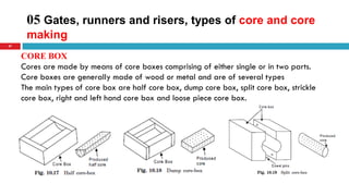 05 Gates, runners and risers, types of core and core
making
47
CORE BOX
Cores are made by means of core boxes comprising of either single or in two parts.
Core boxes are generally made of wood or metal and are of several types
The main types of core box are half core box, dump core box, split core box, strickle
core box, right and left hand core box and loose piece core box.
 
