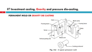 07 Investment casting, Gravity and pressure die-casting,
69
PERMANENT MOLD OR GRAVITY DIE CASTING
 