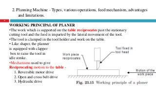 19
2. Planning Machine - Types, various operations, feed mechanism, advantages
and limitations.
WORKING PRINCIPAL OF PLANER
•The work which is supported on the table reciprocates past the stationary
cutting tool and the feed is imparted by the lateral movement of the tool.
•The tool is clamped in the tool holder and work on the table.
• Like shaper, the planner
is equipped with clapper
box to raise the tool in
idle stroke.
•Mechanisms used to give
Reciprocating motion to the table -
1. Reversible motor drive
2. Open and cross belt drive
3. Hydraulic drive
 
