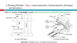 20
2. Planning Machine - Types, various operations, feed mechanism, advantages
and limitations.
Planer is mainly of two kinds namely open housing planer and double housing planer.
 