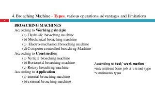 4. Broaching Machine - Types, various operations, advantages and limitations
42
BROACHING MACHINES
According to Working principle
(a) Hydraulic broaching machine
(b) Mechanical broaching machine
(c) Electro-mechanical broaching machine
(d) Computer controlled broaching Machine
According to Construction
(a) Vertical broaching machine
(b) Horizontal broaching machine
(c) Rotary broaching machine
According to Application
(a) internal broaching machine
(b) external broaching machine
According to tool/ work motion
•intermittent (one job at a time) type
•continuous type
 