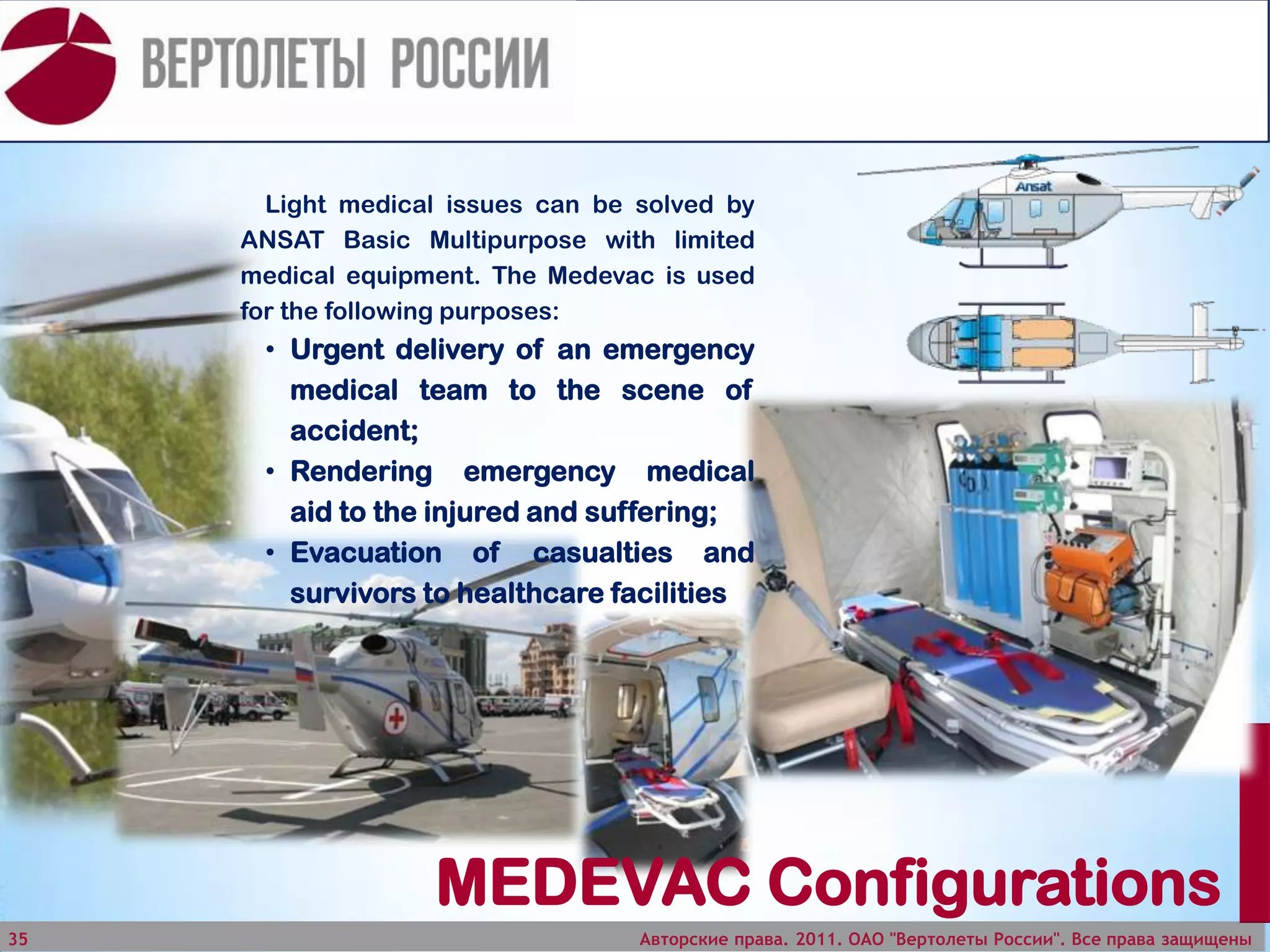 Electrohydraulic control actuator