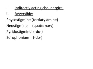 I. Indirectly acting cholinergics:
i. Reversible:
Physostigmine (tertiary amine)
Neostigmine (quaternary)
Pyridostigmine (-do-)
Edrophonium (-do-)
 