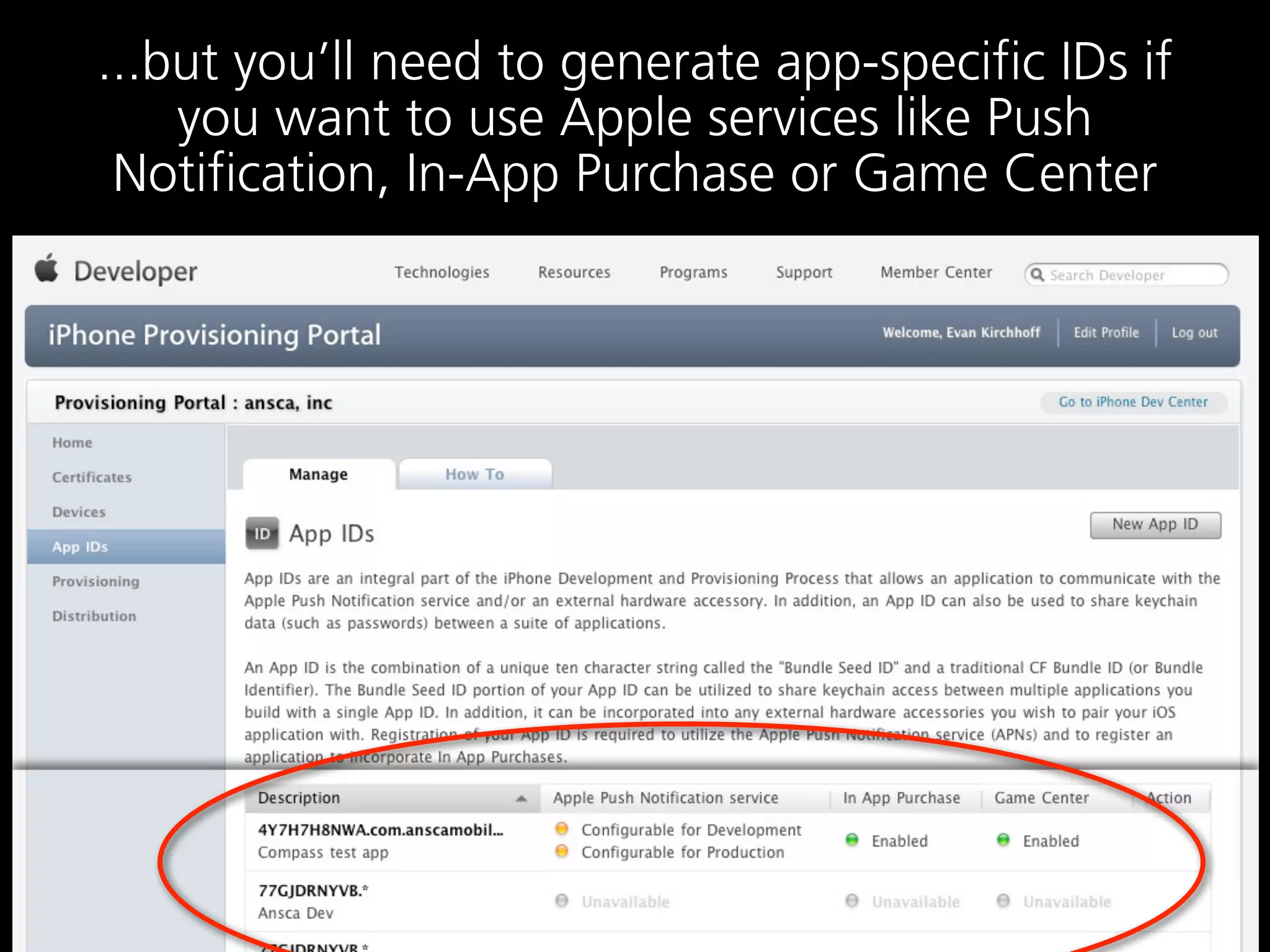 ...but you’ll need to generate app-specific IDs if
    you want to use Apple services like Push
 Notification, In-App Purchase or Game Center
 