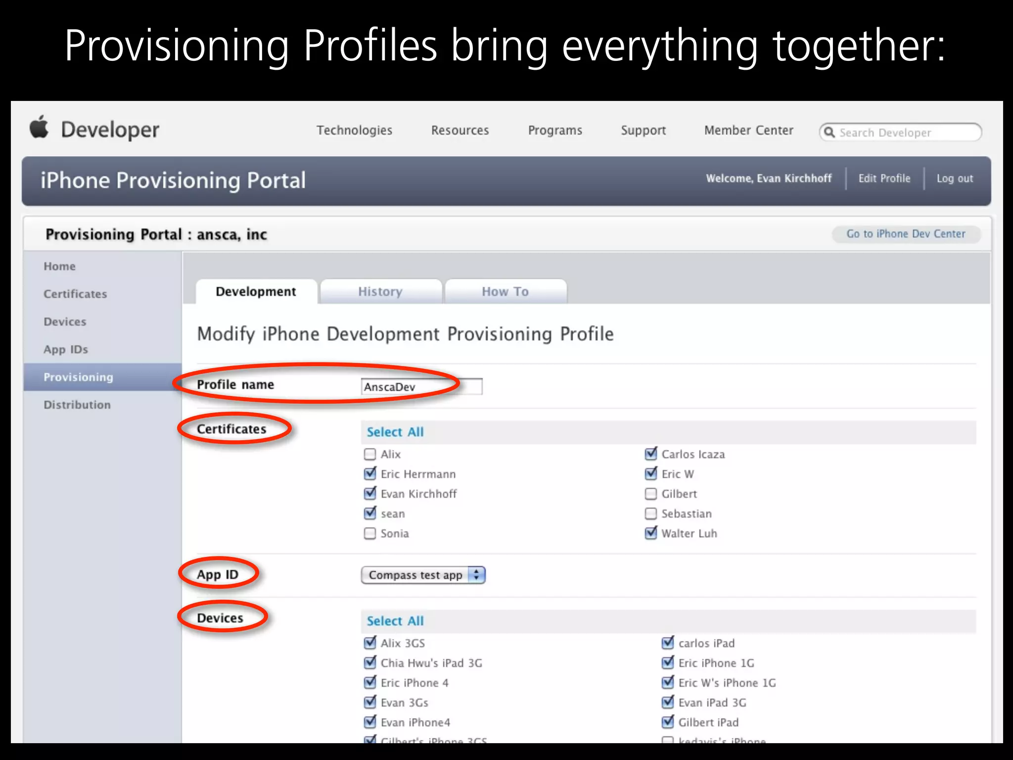 Provisioning Profiles bring everything together:
 