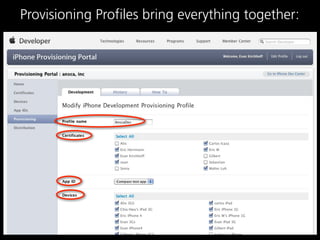 Provisioning Profiles bring everything together:
 