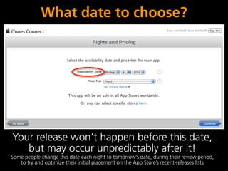 What date to choose?




Your release won’t happen before this date,
   but may occur unpredictably after it!
Some people change this date each night to tomorrow’s date, during their review period,
   to try and optimize their initial placement on the App Store’s recent-releases lists
 