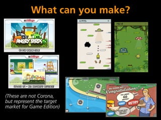 What can you make?




(These are not Corona,
but represent the target
market for Game Edition)
 