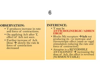 Ans Balance Chart.pdf ANS Charts medical pdf pdf pdf pdf mbbs med | PDF
