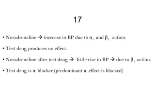 Ans Balance Chart.pdf ANS Charts medical pdf pdf pdf pdf mbbs med | PDF