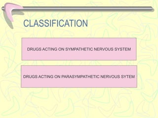 CLASSIFICATION
DRUGS ACTING ON SYMPATHETIC NERVOUS SYSTEM
DRUGS ACTING ON PARASYMPATHETIC NERVOUS SYTEM
 