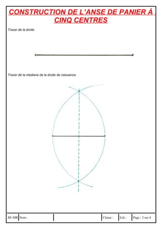 CONSTRUCTION DE L’ANSE DE PANIER À
          CINQ CENTRES
Tracer de la droite




Tracer de la médiane de la droite de naissance




RF-MR Nom :                                      Classe :   Ech :   Page : 2 sur 4
 