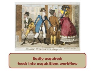 Easily acquired:
feeds into acquisitions workflow
 